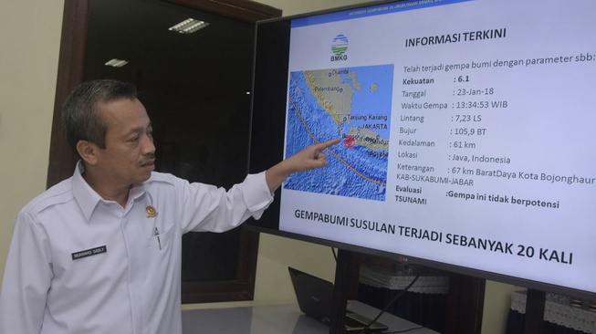 Apa itu Gempa Megathrust dan Bagaimana Jakarta Menghadapinya?